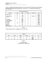 Preview for 28 page of Microcom 410 ECA Operator'S Manual