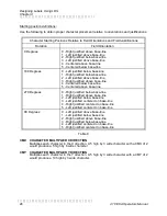 Preview for 30 page of Microcom 410 ECA Operator'S Manual