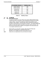 Предварительный просмотр 101 страницы Microcom 428LT Operator'S Manual