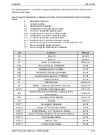 Предварительный просмотр 136 страницы Microcom 428LT Operator'S Manual