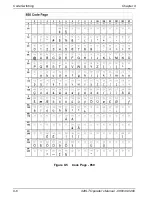 Предварительный просмотр 151 страницы Microcom 428LT Operator'S Manual