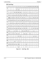 Предварительный просмотр 155 страницы Microcom 428LT Operator'S Manual