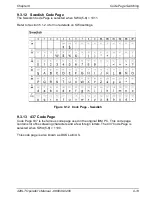 Предварительный просмотр 158 страницы Microcom 428LT Operator'S Manual