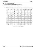 Предварительный просмотр 161 страницы Microcom 428LT Operator'S Manual