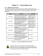 Предварительный просмотр 164 страницы Microcom 428LT Operator'S Manual