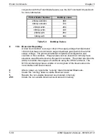 Preview for 106 page of Microcom 428M Operator'S Manual