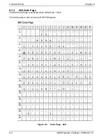 Preview for 148 page of Microcom 428M Operator'S Manual