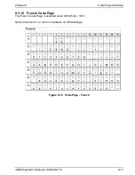 Preview for 155 page of Microcom 428M Operator'S Manual