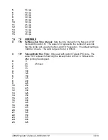 Preview for 199 page of Microcom 428M Operator'S Manual