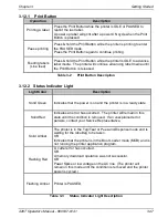 Preview for 53 page of Microcom 428T Operator'S Manual