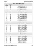 Preview for 75 page of Microcom 428T Operator'S Manual