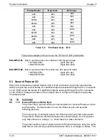 Предварительный просмотр 106 страницы Microcom 428T Operator'S Manual