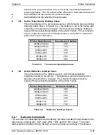 Preview for 113 page of Microcom 428T Operator'S Manual