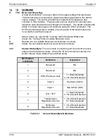 Preview for 136 page of Microcom 428T Operator'S Manual