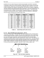 Preview for 162 page of Microcom 428T Operator'S Manual