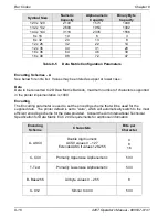 Preview for 168 page of Microcom 428T Operator'S Manual