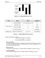 Preview for 171 page of Microcom 428T Operator'S Manual