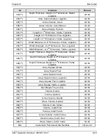 Preview for 175 page of Microcom 428T Operator'S Manual