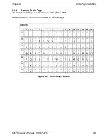 Preview for 183 page of Microcom 428T Operator'S Manual