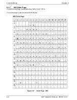 Preview for 188 page of Microcom 428T Operator'S Manual