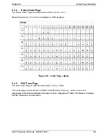 Preview for 189 page of Microcom 428T Operator'S Manual