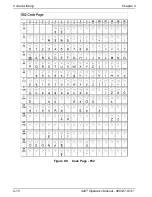 Preview for 190 page of Microcom 428T Operator'S Manual