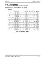 Preview for 191 page of Microcom 428T Operator'S Manual