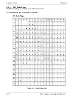 Preview for 192 page of Microcom 428T Operator'S Manual