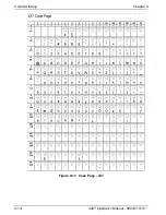 Preview for 194 page of Microcom 428T Operator'S Manual