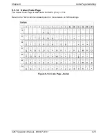 Preview for 195 page of Microcom 428T Operator'S Manual