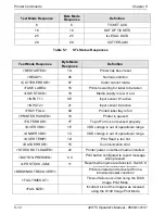 Preview for 78 page of Microcom 428TC plus Operator'S Manual