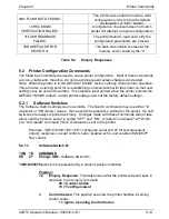 Preview for 79 page of Microcom 428TC plus Operator'S Manual