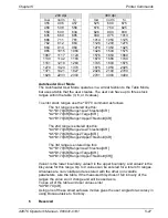 Preview for 93 page of Microcom 428TC plus Operator'S Manual