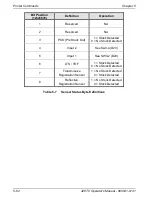 Preview for 128 page of Microcom 428TC plus Operator'S Manual