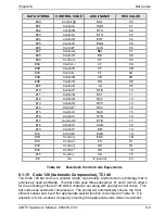 Preview for 153 page of Microcom 428TC plus Operator'S Manual