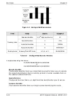 Preview for 164 page of Microcom 428TC plus Operator'S Manual