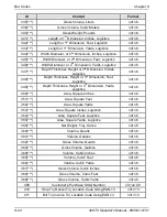 Preview for 168 page of Microcom 428TC plus Operator'S Manual