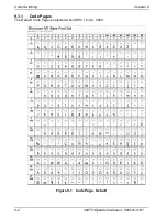 Preview for 174 page of Microcom 428TC plus Operator'S Manual