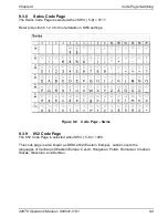 Preview for 181 page of Microcom 428TC plus Operator'S Manual