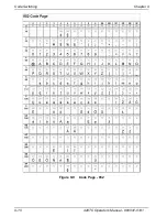 Preview for 182 page of Microcom 428TC plus Operator'S Manual