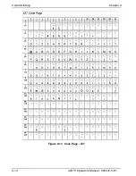 Preview for 186 page of Microcom 428TC plus Operator'S Manual