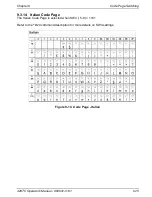 Preview for 187 page of Microcom 428TC plus Operator'S Manual