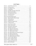 Preview for 207 page of Microcom 428TC plus Operator'S Manual