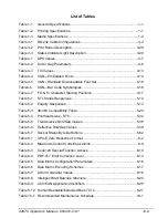 Preview for 209 page of Microcom 428TC plus Operator'S Manual