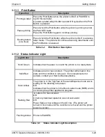 Preview for 45 page of Microcom 438TC Operator'S Manual