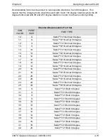 Preview for 67 page of Microcom 438TC Operator'S Manual