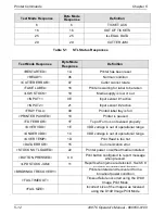 Preview for 79 page of Microcom 438TC Operator'S Manual