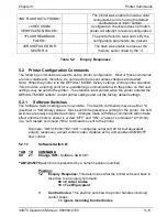 Preview for 80 page of Microcom 438TC Operator'S Manual