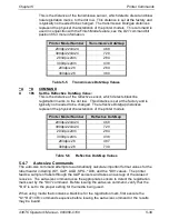 Preview for 106 page of Microcom 438TC Operator'S Manual