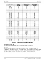 Preview for 161 page of Microcom 438TC Operator'S Manual